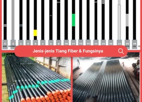 Jenisjenis Tiang Fiber  Fungsinya